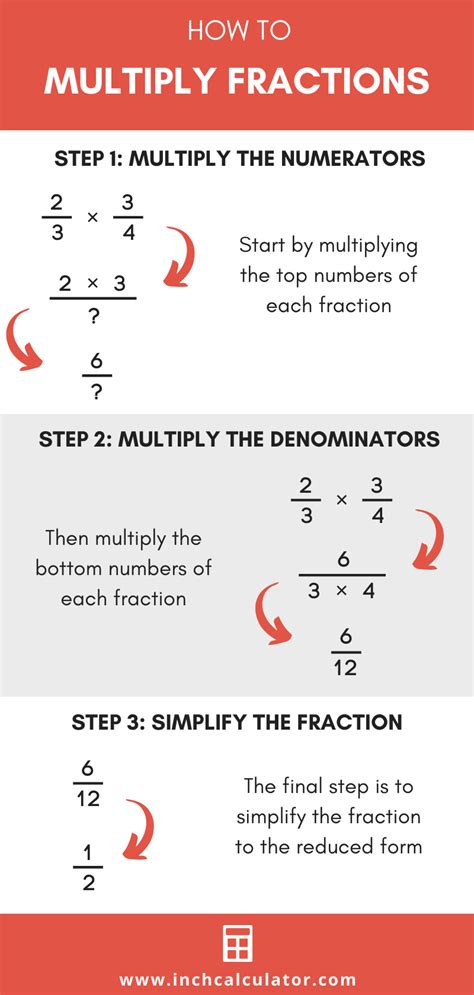 Fraction Calculator Ultimate Fraction Solver Inch Calculator Math