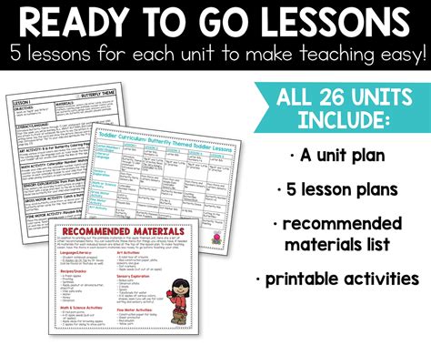 Toddler School Curriculum Activities Tot School Lesson Plans Etsy