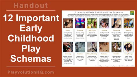 12 Important Early Childhood Play Schemas Playvolution Hq