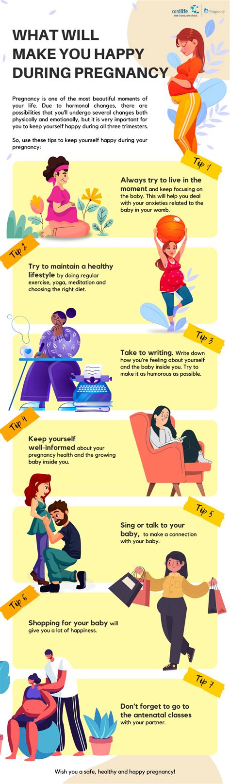What Will Make You Happy During Pregnancy Infographics
