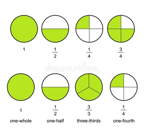 Fractions One Half One Quarter Stock Illustrations 40 Fractions One