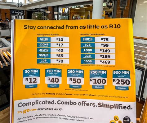 Buying A Sim Card For South Africa In 2024