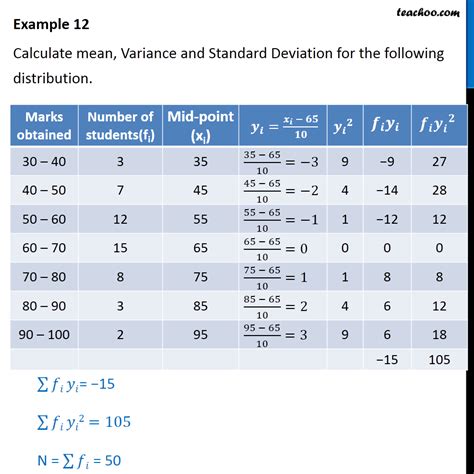 Example 12 Calculate Mean Variance Standard Deviation
