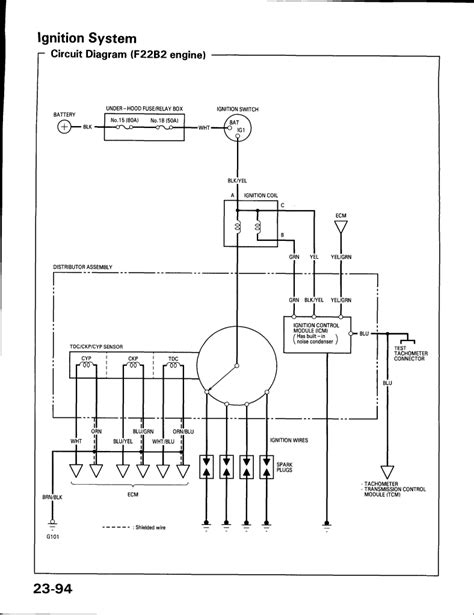 Obd2 To Obd1 Wiring Diagram