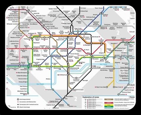 How To Use The London Underground Zones Lines Prices