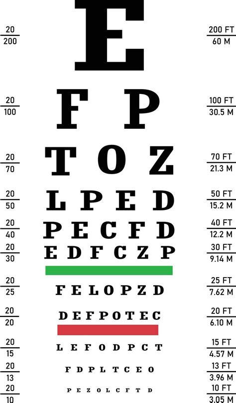 Poster For Vision Testing Eye Chart Sign Eye Chart Is A Chart Used To