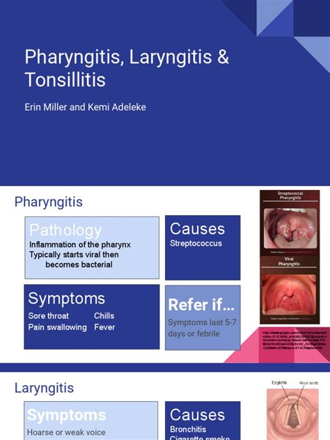 Pharyngitis Laryngitis Tonsillitis Pdf Epidemiology Immunology