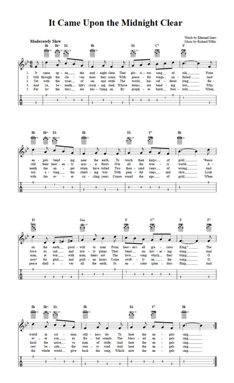 It Came Upon The Midnight Clear Easy Banjo Sheet Music And Tab With