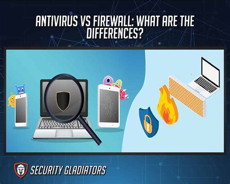 Antivirus Vs Firewall What Are The Differences