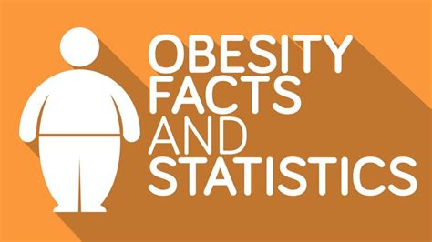 Video Infographic Overweight World Obesity Facts And Statistics