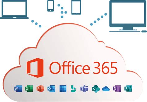 Microsoft Office 365 Business Premium Setup Motorsper