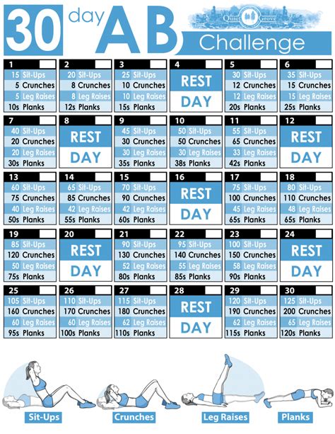 30 Day Ab Challenge With Free Printable ⋆ The Quiet Grove Core Challenge Sit Up Challenge