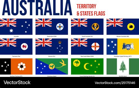 australia all states and territory flags on white vector image