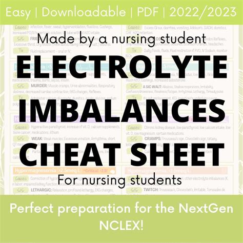Fluid And Electrolyte Imbalance Cheat Sheet For Nursing Etsy