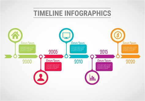Linea Del Tiempo Ilustracion Timeline Timetoast Timelines Kulturaupice