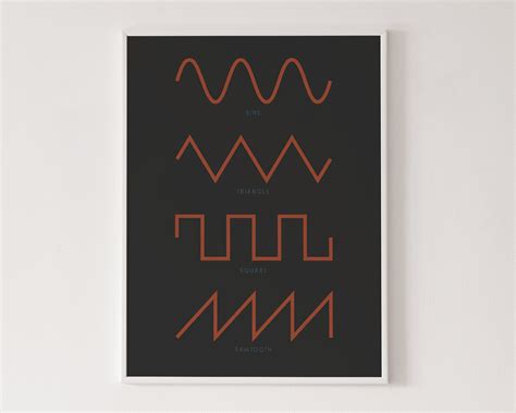 Synthesizer Waveforms Poster Black T For Music Producer Etsy
