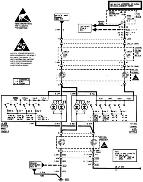 The radio fuse on a 1998 oldsmobile cutlass is located in the fuse box inside the vehicle. I need a wiring diagram for the factory stereo head unit in a 98 Oldsmobile LSS. I have looked ...