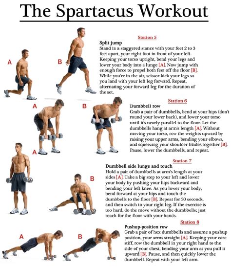 After you have finished all 10 exercises, take a 2 minute recovery period before starting it back up again. Spartacus Workout 2