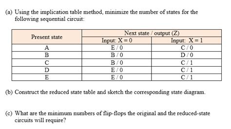 Solved A Using The Implication Table Method Minimize The