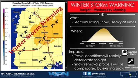 Winter Storm Warning Issued For Eastern Nebraska Sandhills Express
