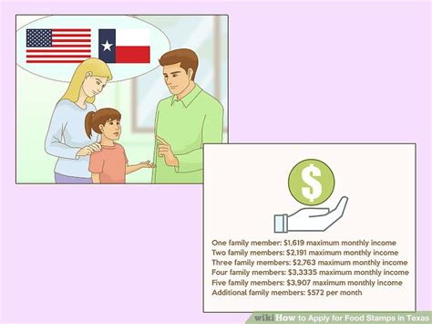 • wondering how to apply for food stamps? 3 Ways to Apply for Food Stamps in Texas - wikiHow