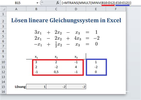 1 lineare gleichung mit einer variablen. Lösen lineare Gleichungssysteme in Excel - Erhard Rainer