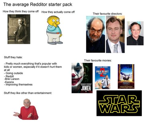 Average Redditor Starter Pack Rstarterpacks Starter Packs Know