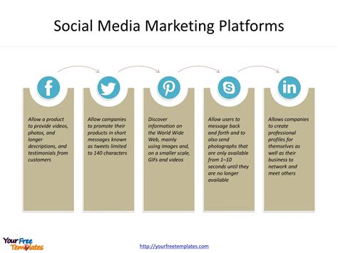 Social Media Marketing Template Free Powerpoint Template