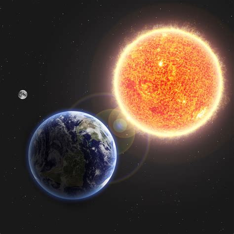 Lets End The Debate On Which Is Bigger The Earth Or Sun
