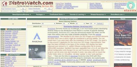 Distrowatch The Best Website For Distro Hoppers Linuxandubuntu