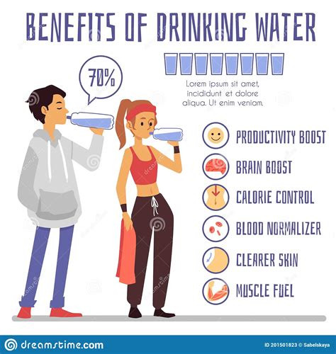Medical Banner Depicting Benefits Of Drinking Water Flat Vector Illustration Stock Vector