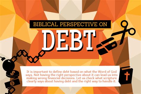 Biblical Perspective On Debt Infographic Compass Australia