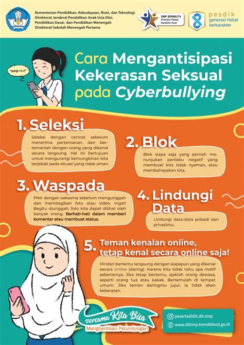 Infografis Cara Mengantisipasi Kekerasan Seksual Pada Cyberbullying Direktorat SMP