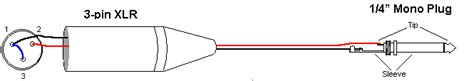 Xlr To 14 Inch Mono Wiring Diagram