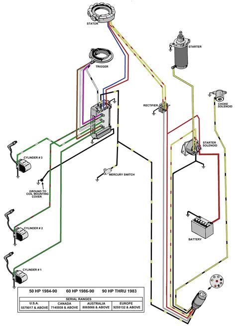 A wiring diagram is frequently used to repair issues and also making certain that the connections have actually been made and that everything is present. Mercury Marine Ignition Switch Wiring Diagram ...
