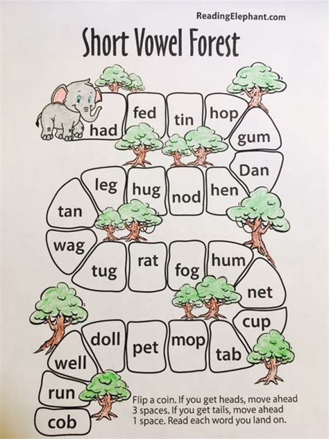 Short Vowel Sounds And Free Short Vowel Game Reading Elephant
