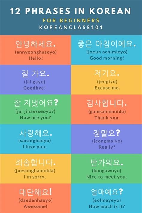 Pin De Galaxy En Learn Korean Alfabeto Coreano Frases Coreanas