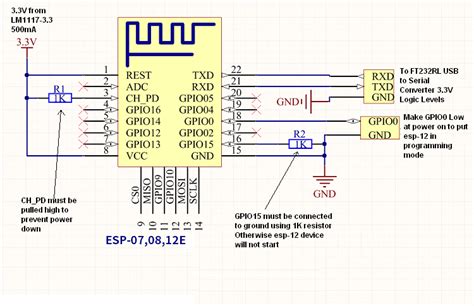 Understanding Esp8266 Io Pins