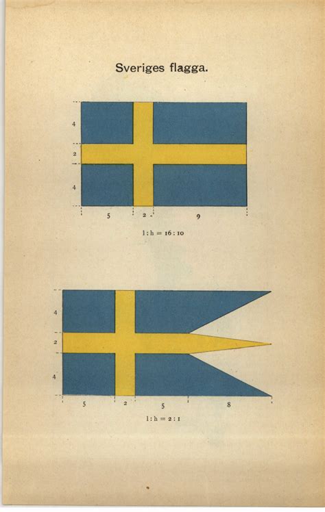 Sveriges flagga genom historien, del 3 | Heraldik och Vapensköldar