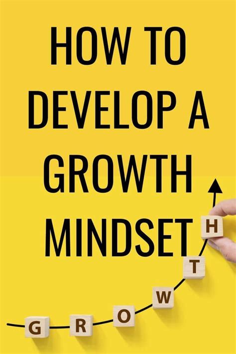 Developing A Growth Mindset Life And Business With Wendy Mindset