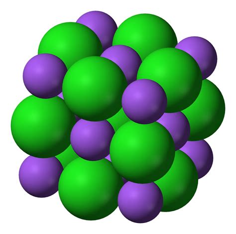 Filesodium Chloride Unit Cell 3d Ionicpng Wikimedia Commons