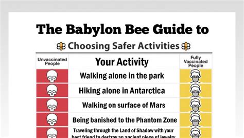 The Babylon Bee Guide To Choosing Safer Activities Rallypoint
