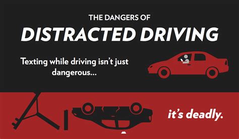 The Dangers Of Distracted Driving Honk