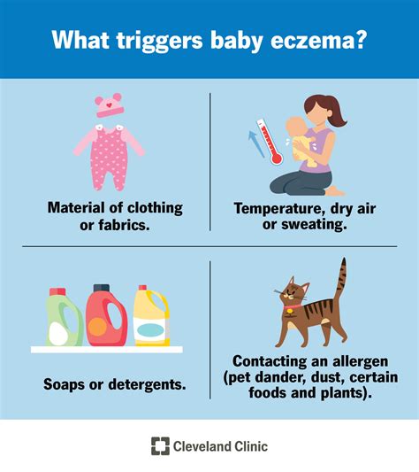 Baby Eczema Causes And Treatment