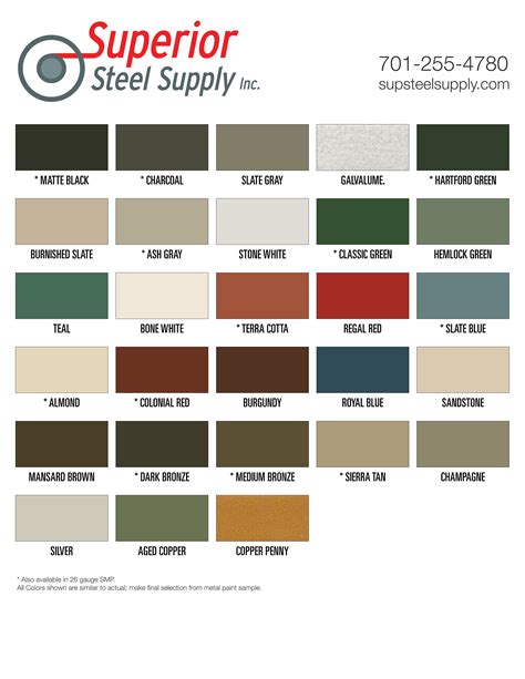 Fabral Metal Roofing Color Chart Adinaporter