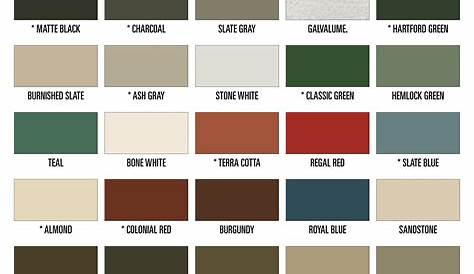 Fabral Metal Roofing Color Chart | AdinaPorter