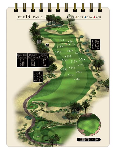 Greens are comprised of bentgrass and poa annua. Best Approach: Yardage Books
