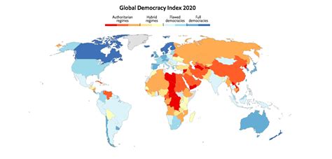 Competition, participation, and index of democracy. Global Democracy Index 2020: The Americas - IQ Latino