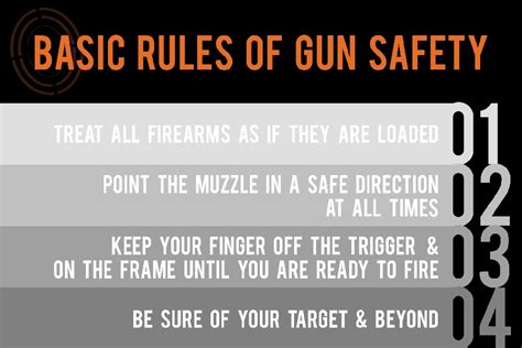 5 Best Images Of Free Printable Gun Safety Rules Firearms Safety