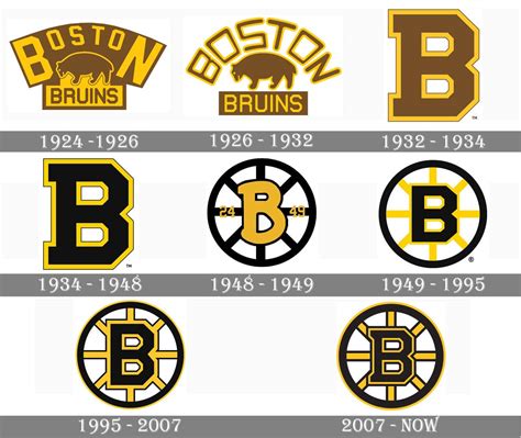 Bruins Logo